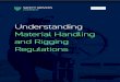 Understanding Material Handling and Rigging Regulations · Rigging safety is a critical part of shipyard and construction employment, used to lift heavy materials to heights with