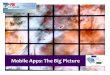 Mobile Apps: The Big Picture · 2020-04-18 · Mobile Appstore Ecosystem OEMS Operators Content & IP Admob RIM Motorola LG Microsoft Google Verizon ATT Sprint T-Mobile Orange China