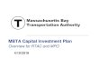 MBTA Capital Investment Plan - ctps.org · CIP - After years of underinvestment, challenged the agency to spend $6.6 billion over the five year window FY20-24 CIP - Incorporate Transit