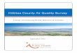Kittitas County Air Quality Survey · (Envirochem Services, 2012) Inventory of Wood-burning Appliance Use in ritish olumbia: Report of Findings (Mustel Group, Market Research, 2012)