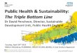 Public Health & Sustainability: The Triple Bottom Line · The Triple Bottom Line Dr David Pencheon, Director, Sustainable Development Unit, Public Health England Tuesday, April 28th