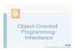 Object-Oriented Programming: Inheritanceswd/LectureNotes/JavaHTP6e_0… · – Object of one class “is an” object of another class • Example: Rectangle is quadrilateral. –