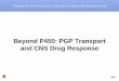 Beyond P450: PGP Transport and CNS Drug Responsecdn.neiglobal.com/.../2016/slides_at-enc16-16cng-17.pdf · 2018. 8. 13. · Linnet K. Eur Neuropsychopharmacol 2008;18:157-69. Capillary