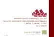 MONROE COUNTY COMMUNITY COLLEGE FACILITIES … · site repairs, road and parking lot maintenance, exterior lighting, etc. – was not included in the figures provided by the campuses