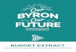 BUDGET EXTRACT - Byron Shire · Budget and Works for 2018-2019 by Operational Area Delivery Program 2017-2021 (Revised) including Operational Plan 2018-2019 page 8 Depot Services