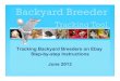 Tracking Backyard Breeders on Ebay Step-by-step ... - Meetupfiles.meetup.com/1258100/LoggingEbayClassifiedAds... · 40 free ads on Ebay (Kijiji) Classified Ads in the Detroit area