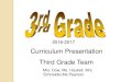 Curriculum Presentation Third Grade Team · Curriculum Presentation Third Grade Team Mrs. Dow, Ms. Haukeli, Mrs. Schneider,Ms.Pearson . School-wide Guidelines The 3 B’s! 1. Be safe
