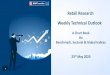 Retail Research Weekly Technical Outlook · 2020-05-23  · Retail Research, Weekly Technical Outlook •In the First session of the Last week, Nifty plunged more than 3.4% and hit