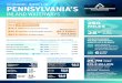 ECONOMIC IMPACT OF PENNSYLVANIA’S · water ports for export. In 2018, 766.3 million tons of goods valued at $507.3 billion moved on the U.S. inland waterways system, and by 2045