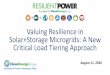 Valuing Resilience in Solar+Storage Microgrids: A New ... · 8/11/2020  · (solar+storage) • Protect low-income and vulnerable communities, with a focus on affordable housing and