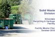 Solid Waste Division Slides.pdf · Existing site Existing Site & Evolution Over Time Evolution over time 2014 2017 2047 MSW (Tons) 2,700 4,000 5,400 Recycling (Tons) 960 1,130 1,820