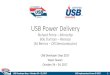 USB Power Delivery · 2/20/2019  · USB Developer Days –October 24 –25, 2017 USB Implementers Forum © 2017 USB Power Delivery Richard Petrie –Microchip Bob Dunstan –Renesas