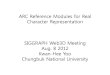 ARC Reference Modules for Real Character Representation Referen… · Character Representation SIGGRAPH Web3D Meeting Aug. 8 2012 Kwan-Hee Yoo Chungbuk National University •Set