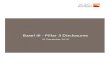 Basel III - Pillar 3 Disclosures 2020. 6. 11.آ  Bank Albilad Basel III Pillar 3 Disclosures â€“ December