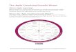 The Agile Coaching Growth Wheelwhatisagilecoaching.org/wp-content/uploads/2019/10/Agile-Coaching... · Able to describe the Agile Manifesto and principles. Practitioner Can contrast