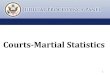 Courts-Martial Statisticsjpp.whs.mil/Public/docs/03_Topic-Areas/07...Martial... · 4/7/2017  · courts, including general, special, and summary courts -martial, in response to sexual