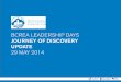 BCREA LEADERSHIP DAYS JOURNEY OF DISCOVERY UPDATE 29 MAY 2014cdn2.bcrea.bc.ca/BCREAJOD_2014-05-29LeadershipConference.pdf · sionalism as consumers seek way to find top tier REALTORS®,