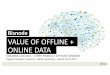 Bisnode VALUE OF OFFLINE + ONLINE DATAfipp.s3.amazonaws.com/media/documents/DIS2017... · ONLINE DATA EDOARDO JACUCCI–CHIEF PRODUCT OFFICER, BISNODE Digital Innovator´s Summit