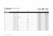 RAINFORCE HYBRID · 2019. 4. 5. · MODEL YEAR BODY NOTE 1 DRIVER CLIP PASSENGER RAINFORCE HYBRID ALFA ROMEO 4CÝ2016 Coupe 2013 22"/56cm PT-3 Single Front Blade 4CÝ Coupe 2016 22"/56cm