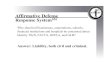 Affirmative Defense Response System Presentation.pdf · The Affirmative Defense Response SystemSM was developed to provide businesses and their employees a way to minimize their risk