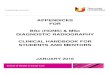 APPENDICES FOR BSc (HONS) & MSc DIAGNOSTIC … · 2016. 2. 2. · bsc (hons) & msc diagnostic radiography clinical handbook for students and mentors january 2016 . contents page 