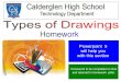 Types of Drawings - Design & Technology Dept - Home€¦ · Types of Drawings Homework Powerpoint 5 will help you with this section Homework to be completed on time and returned in