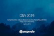 SnapRoute ONS CI CD v0 - Linux Foundation Events€¦ · ONS 2019 Using Kubernetes to Build a Microservices Cloud Native Network OS to Bring CI/CD to Networking April 4, 2019