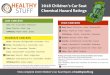 2018 Children’s Car Seat Chemical Hazard Ratings...2018 Children’s Car Seat Chemical Hazard Ratings Ratings are based on the exact model and fabric color tested. Low: No ﬂame