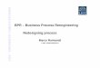 BPR – Business Process Reengineering Redesigning processmy.liuc.it/MatSup/2007/Y71020/DM - 6 BPR - Redesigning Process.pdf · • The goal should be to get all things right first