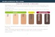 SKIN TONE CHART - Kauneusmaailma...TRIALMAⅡ removes hair by emitting a pulse of light that is absorbed by pigment in the hair shaft beneath the skin surface. This disables the hair