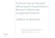 Coronary heart disease statistics: heart failure .../media/files/research/... · Coronary heart disease statistics: heart failure supplement 6 Summary In the UK1 there are about 63,000