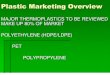 Plastic Marketing Overview - docs.mora.orgdocs.mora.org/conference/2009/Plastic-Marketing-Overview.pdf · plastic marketing overview major thermoplastics to be reviewed make up 80%