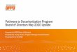 Pathways to Decarbonization Program Board of Directors May ... · 5/5/2020  · Energy Portfolio Program Milestone Timeline Q4 2019 Q1 2020 Q2 2020 Q3 2020 Q4 2020 Q1 2021 Q2-Q4 2021