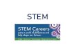 STEM: SCIENCE TECHNOLOGY ENGINEERING MATHsamespacecoast.org/wp-content/uploads/2019/04/STEM.pdf · STEM: SCIENCE TECHNOLOGY ENGINEERING MATH •Engineering.com reported on various