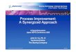 Process Improvement: A Synergized Approach · CMMI V1.0 – 1998 CMMI V 1.1 – 2001 Process Improvement using CMMs is > 15 years. ... Correlation of competencies with cost and quality