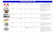 Semiahmoo Clubs 2019 - 2020 - Surrey Schools · Semiahmoo Clubs 2019 - 2020 CLUB SPONSOR/TEACHER LOCATION DAY TIME INFORMATION Adobe Club Mr. Xiaw Portable 4 Monday Lunch To help