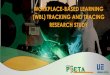 WORKPLACE-BASED LEARNING (WBL) TRACKING AND TRACING … · 2020. 6. 17. · 04 Tracer Results 05 Employer Perceptions 06 Key Findings 07 Recommendations 08 M&E Framework ... • Work