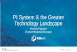 PI System & the Greater Technology Landscape · 2018. 9. 25. · Reporting AnalystControl Room Technician ... • Historian . #PIWorld ©2018 OSIsoft, LLC • SQL • CRM Comes from