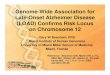 Genome-Wide Association for Late-Onset Alzheimer Disease ...€¦ · DPYS ESR1 FE65L2 FGF1 PIK3R1 GNA11 ICAM1 LDLR PIN1 HFE HLA-A HLA-B HLA-DR TNFA VEGF IL6 LPL NAT2 MAOA MME MYH8