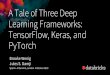 iteblog€¦ · Deep learning (2B May 2015) Down oa I d Citati n Abstract Deep learning allows computational models that are composed of multiple processing layers to learn Of data
