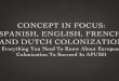 CONCEPT IN FOCUS: SPANISH, ENGLISH, FRENCH, AND DUTCH ... · Spanish Colonization Cont. • Spanish colonial societies • Sought tight control from the crown and wanted to convert