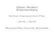 Glen Arden Elementary · Glen Arden Elementary, School Improvement Plan 2016-2018 5 Direction and Purpose BCS Direction Statement Our students will become successful, responsible