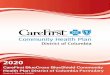 CareFirst BlueCross BlueShield Community Health Plan ...€¦ · KINERET 100 mg/0.67ml sc soln pfs 1 SP, PA Nonsteroidal Anti-inflammatory Agents (nsaids) celecoxib 100 mg cap, 200