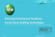Ensuring Infrastructure Readiness Across Smart Building ... · network infrastructure Safeguard you’re getting the best performance possible with your investment by testing Ensures