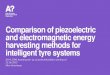 Comparison of piezoelectric and electromagnetic energy ... · Comparison of piezoelectric and electromagnetic energy harvesting methods for intelligent tyre systems. AS-0.3100 Automaatio-