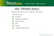 the TREND letter...the TREND letter Volume 14 Issue 19 – March 29, 2015 In this issue: Bonds Equity markets Currencies Oil Gold Portfolio Review All information published by TREND