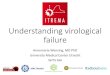 Understanding virological failureAnnemarie Wensing, MD PhD University Medical Center Utrecht WITS RHI Virological suppression of individuals in care in South-Africa Hermans et al