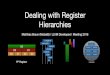 Dealing With Register Hierarchies - LLVMllvm.org/devmtg/2016-11/Slides/Braun-DealingWithRegister...%2 = add %0, %1 return %2 r0 = const 5 r1 = const 7 r0 = add r0, r1 return r0 Register