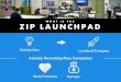 WHAT IS THE ZIP LAUNCHPAD Presentation... · SDSU . Title: Class Presentation Base 2019 Created Date: 1/23/2019 2:26:35 AM 
