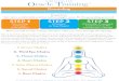 Pagina riservata ai coach Christallin Oracle Training® - … · 2018. 3. 15. · Oracle Training Grounding Preparation: Get into a comfortable position with a straight spine. Do